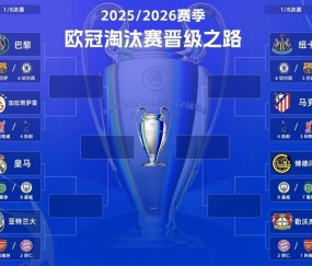 欧冠16强出炉：英超6队 西甲3队 德甲2队 法甲意甲葡超土超挪超1队
